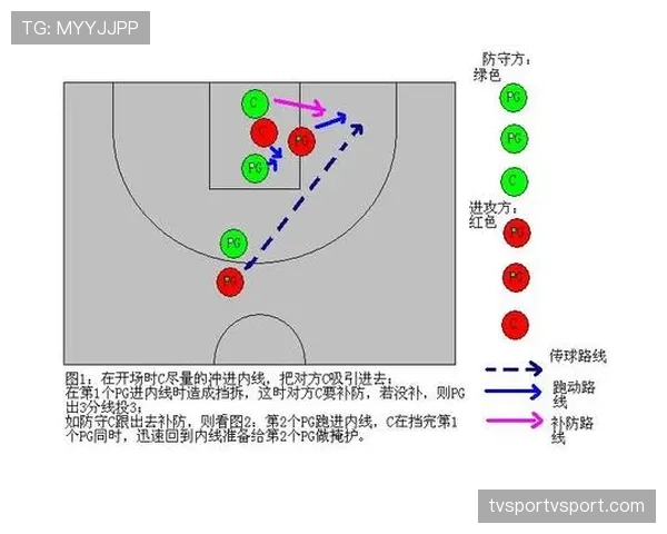 折射球如何判定？规则拆解进攻方是否获利
