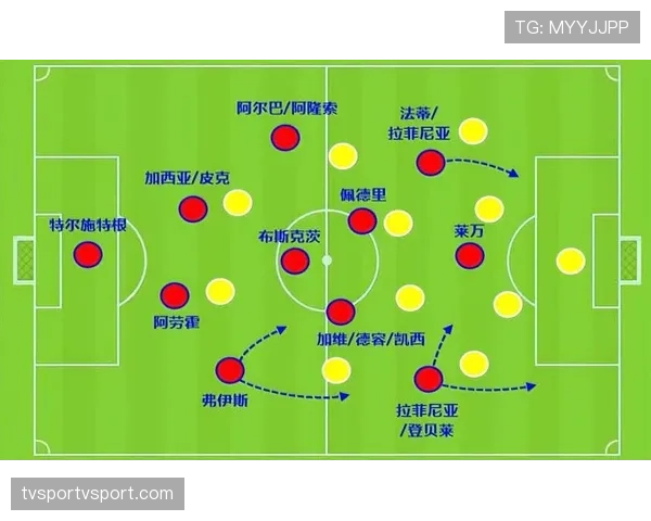 巴尔科拉与拉菲尼亚比赛表现稳定性差异解析：效率、角色与持续性对比