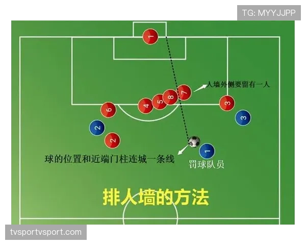 最新防守位置规则解读：怎样才算合法站位避免犯规？