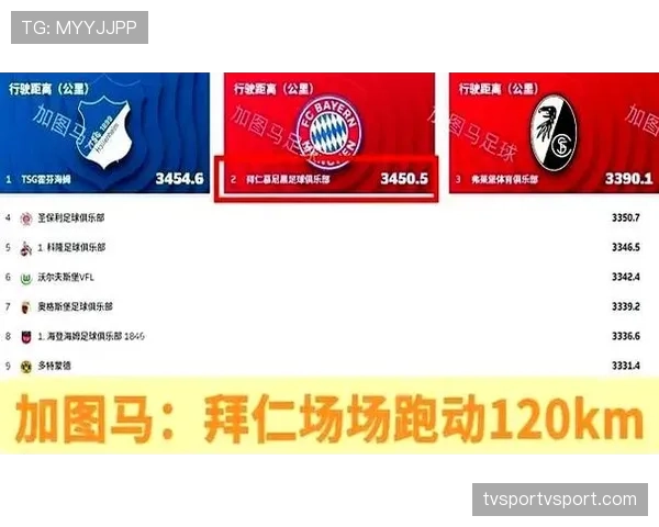 拜仁换血后越踢越不稳，阵容升级反而藏不住问题了？