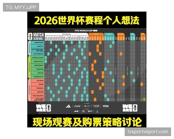 丹麦队2026世界杯小组赛关键比赛分析 丹麦队2026世界杯小组赛关键比赛分析