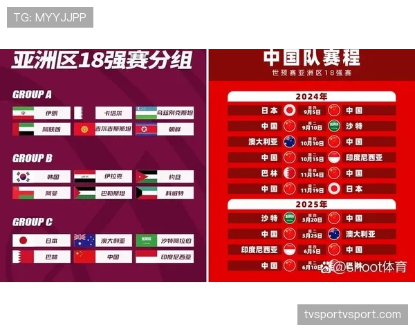 巴拿马队能否突围2026世界杯小组赛 巴拿马队能否突围2026世界杯小组赛