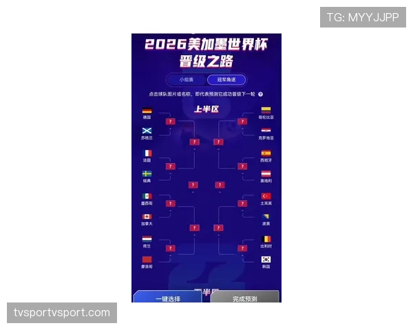 苏格兰能否突破历史重围 2026世界杯预选赛晋级前景分析 苏格兰能否突破历史重围 2026世界杯预选赛晋级前景分析