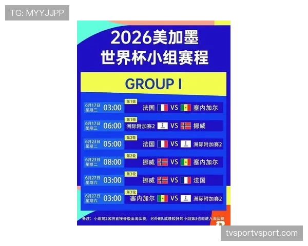 2026世界杯48队规则如何避免理解错误