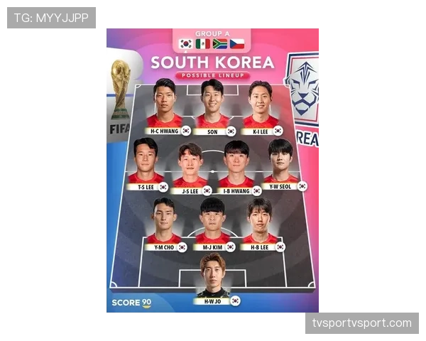 韩国队2026世界杯赛程分析 小组赛突围关键战前瞻 韩国队2026世界杯赛程分析 小组赛突围关键战前瞻